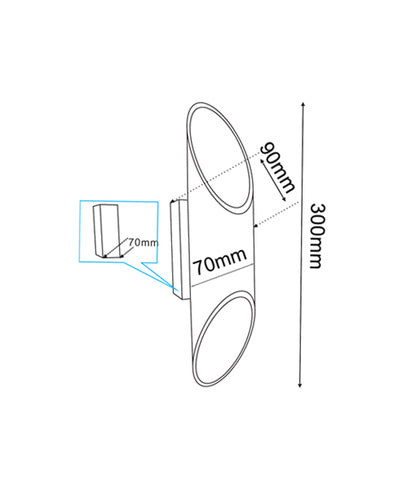 MILAN: City Series LED Interior Surface Mounted Wall Light